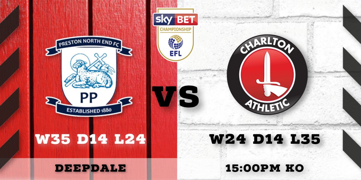 CAFC_PV's tweet photo. MATCH DAY | Today @CAFCofficial head to Deepdale to play @PNE_FC in the @SkyBetChamp
Safe travels to the Addicks heading to the game! Bring home 3 points 🔴⚪️ #cafc #ProudValiants #COYR #COYA #MyOnlyDesire #ValleyFloydRoad #InBowyerWeTrust #EFL #SkyBetChampionship #PRECHA https://t.co/AiuEdhTRm7