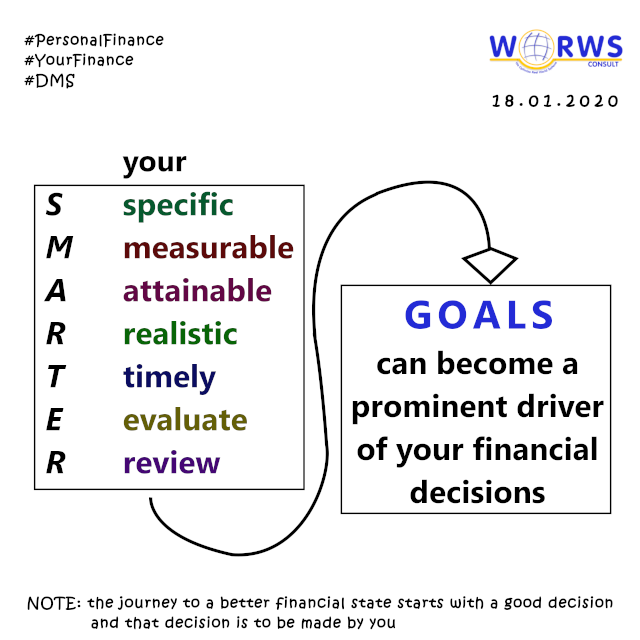 worwsconsult's tweet photo. #YourFinance tip will help you learn, practice, share and grow financially
In need of #personalfinance content or speaker that will shift your audience from dormancy to taking decisive actions towards #FinancialFreedom?
Book an appointment now—> https://t.co/lvZAuQpGu5
#WORWS https://t.co/XcOXBzzXKM