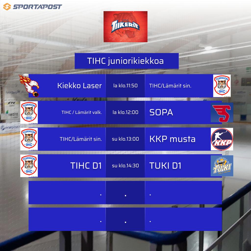 Tihc1976's tweet photo. TIHC juniorit pelaa viikonloppuna kotona ja vieraissa. Tänään klo.12:00 alkaen kotipeli SOPA D2 vastaan, sekä sunnuntaina klo.13:00 alkaen useampi peli peräkkäin. Tervetuloa kannustamaan joukkueita. Kioski palvelee #Tiikeriperhe https://t.co/Gjo5USBJHl