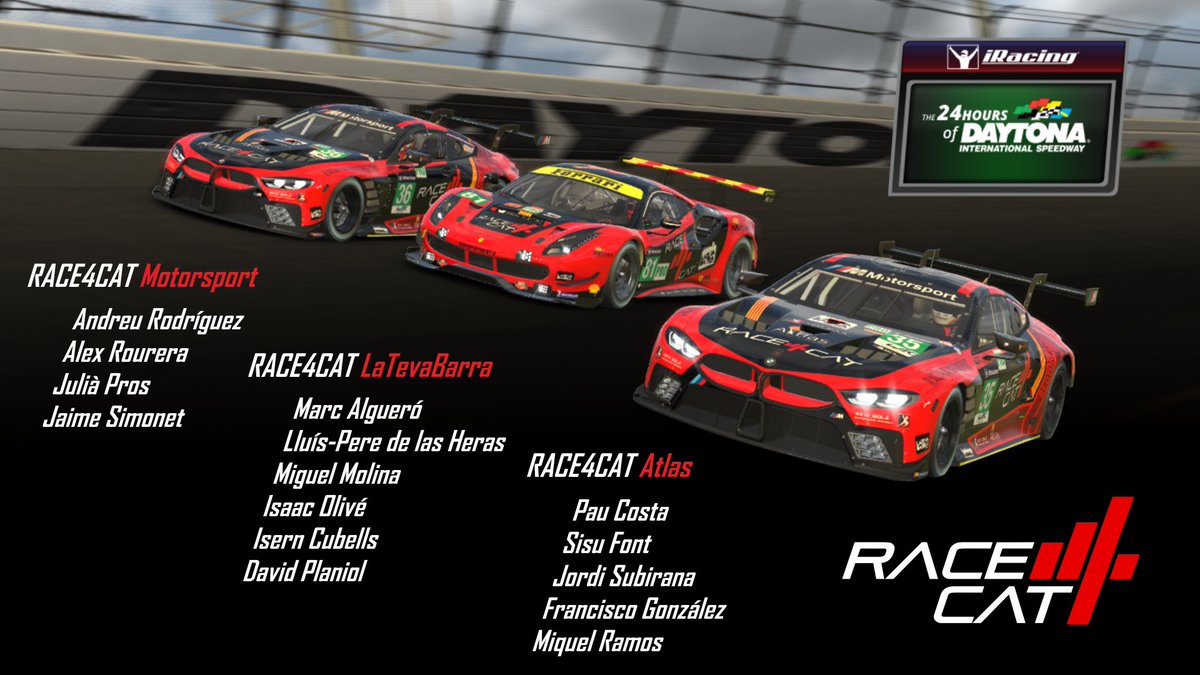 Race4CAT Motorsport (@race4cat) on Twitter photo Today is the DAY!
¡Llegó el día!
En unas horas empiezan las 24h de Daytona en iRacing. Sigue a nuestros 3 equipos en directo a partir de las 14h aquí:
twitch.tv/race4cat
También puedes seguir el directo de <a href="/RaceSpotTV/">RaceSpot TV</a> aquí:
youtube.com/iracingesports…
¡Mucha suerte a todos! Today is the DAY!
¡Llegó el día!
En unas horas empiezan las 24h de Daytona en iRacing. Sigue a nuestros 3 equipos en directo a partir de las 14h aquí:
twitch.tv/race4cat
También puedes seguir el directo de <a href="/RaceSpotTV/">RaceSpot TV</a> aquí:
youtube.com/iracingesports…
¡Mucha suerte a todos!