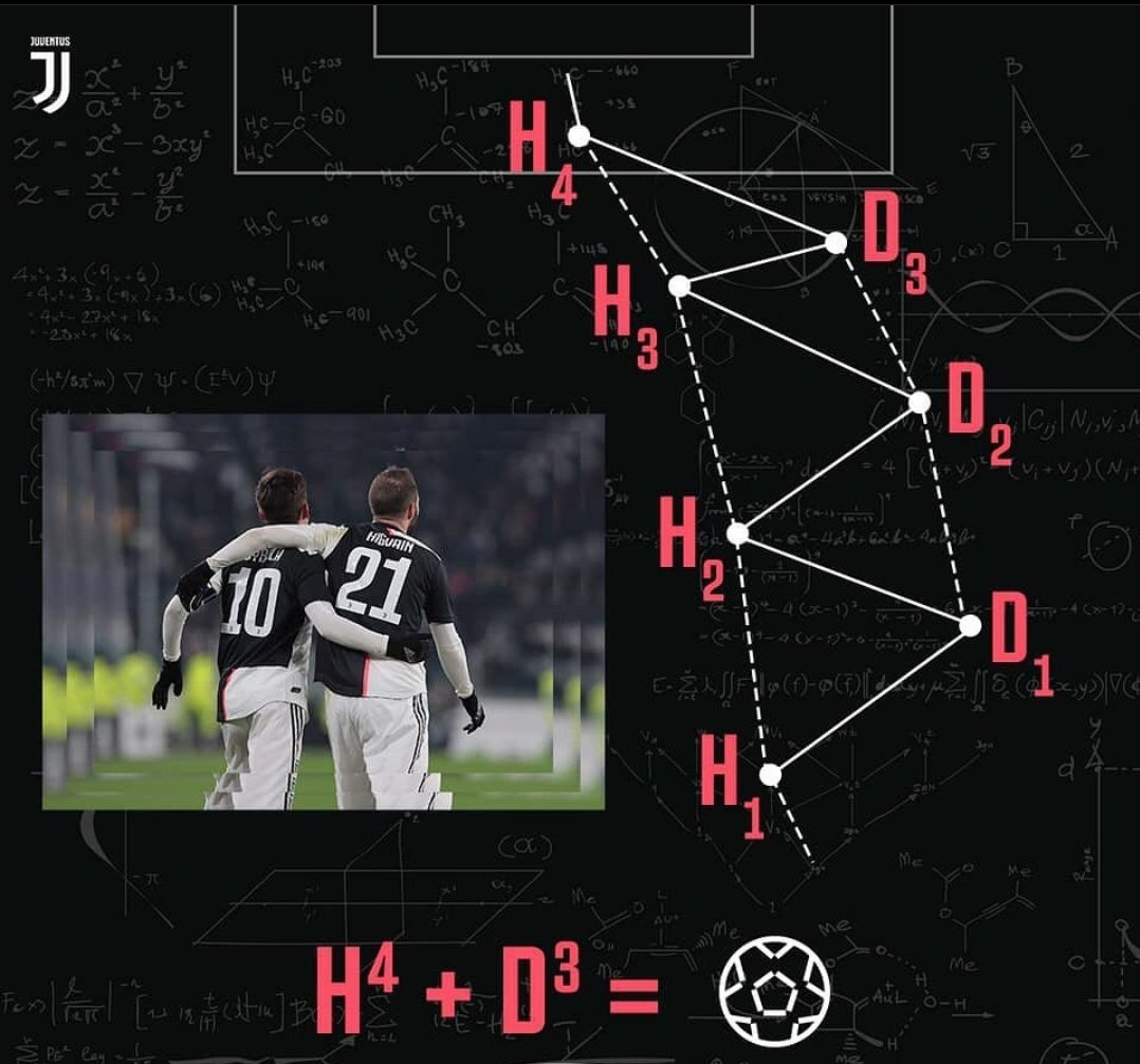 JuventusPeru's tweet photo. Toca y aloca 🤩 ⚽

#FORZAJUVE #JCP 🇵🇪 🦓 https://t.co/F5vgTTRAmB