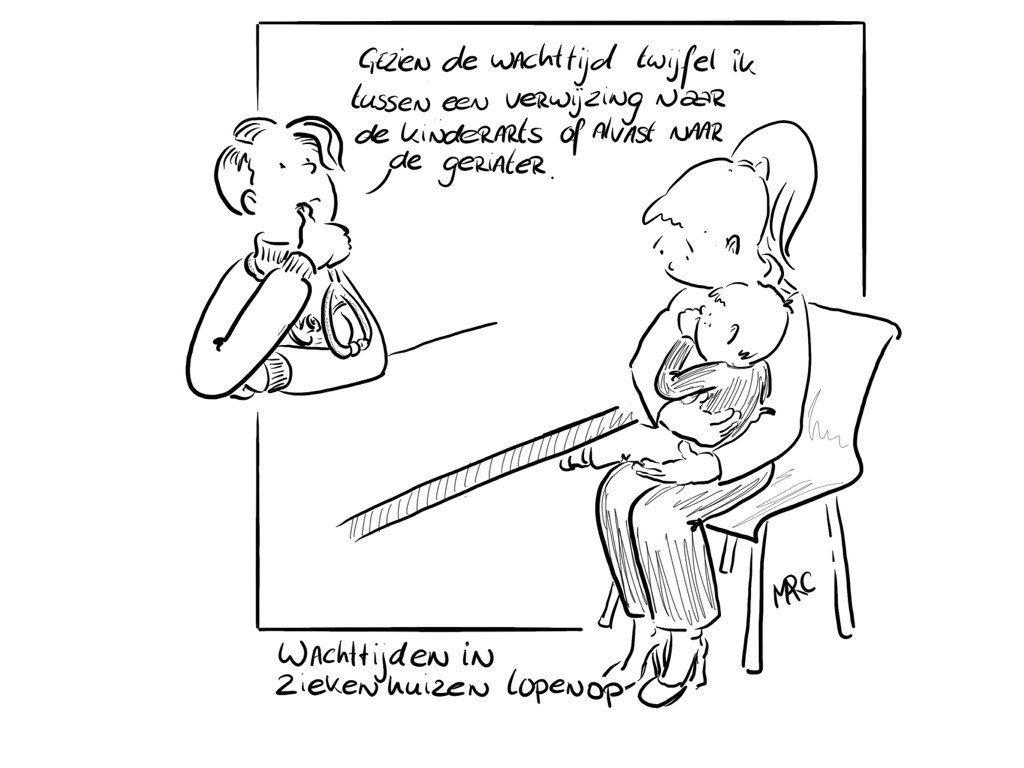 Ik twijfel nog tussen een verwijzing naar kinderarts of gezien de #wachttijd alvast de geriater.

#wachttijden voor verwijzing naar een medisch specialist in de #nederlandse #ziekenhuizen lopen op.
