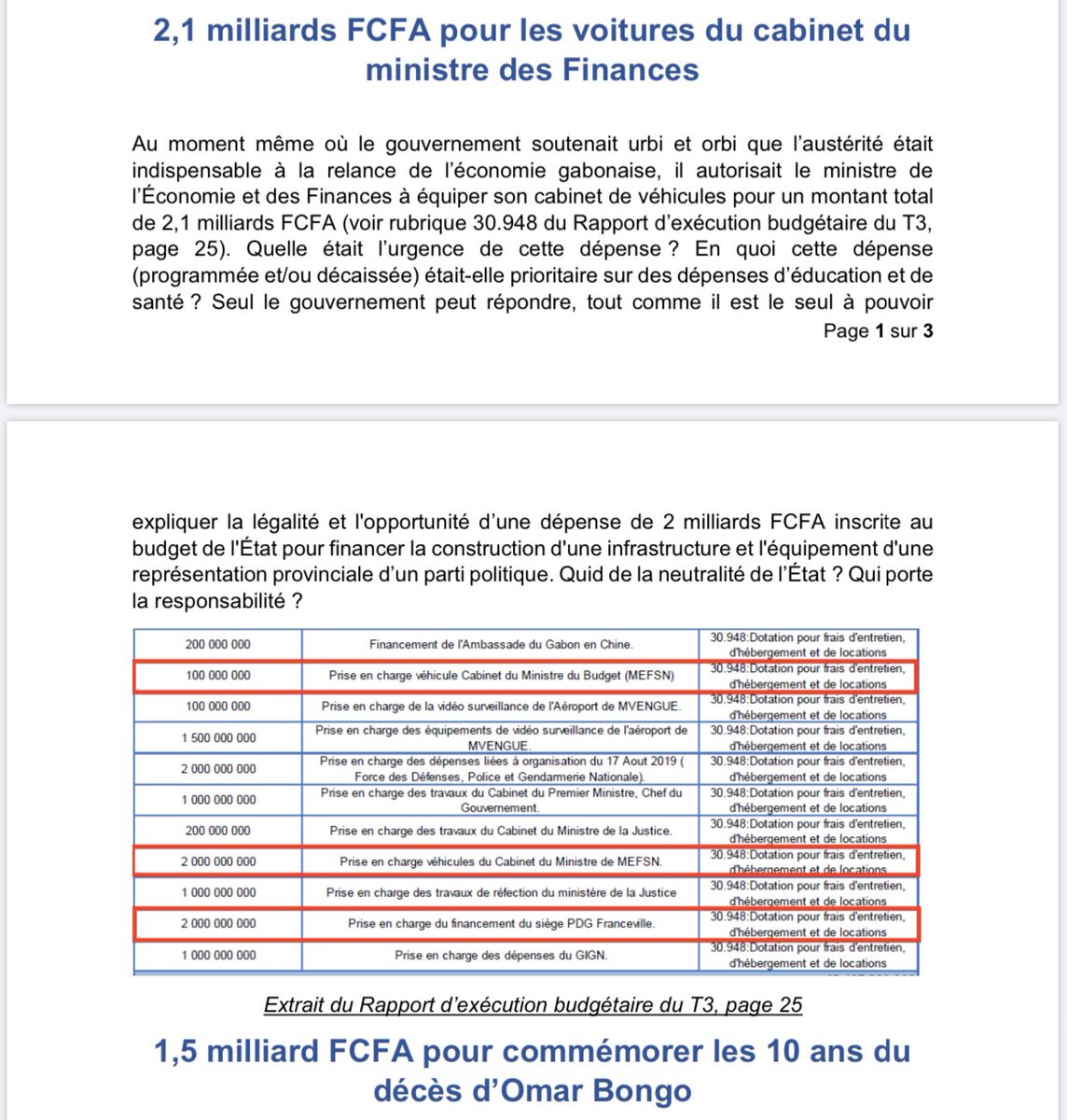 laurylndong's tweet photo. #Gabon, le pays est dans un état de délabrement très avancé dans tous les secteurs, le gouvernement dépense des milliards de FCFA pour acheter des voitures, célébrer les 10 ans du décès du despote précédent, des fêtes mais toujours aucun investissement structurant @mays_kinga https://t.co/PzIShTpv1f