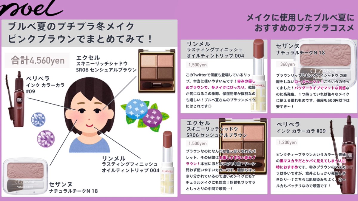 ট ইট র Noel Cosme公式 パーソナルカラーごとのおすすめ プチプラ冬メイク を全部まとめました 得意なカラーや質感で統一することで メイクにもまとまりが 冬のメイクに悩んでいる方必見です イエベ春 イエベ秋 ブルベ夏 ブルベ冬 冬 メイク