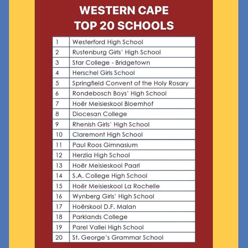 simiyowni's tweet image. I'm a product of the top Western Cape school. #westerfordian #class07