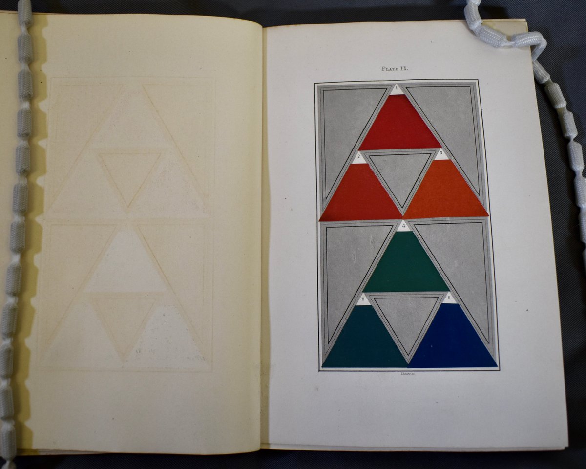 ColourShaping's tweet photo. David Ramsay Hay's 'A Nomenclature of Colours' (1846). The combinations of coloured triangles capture the nuances of  chromatic theory and language, as in the distinction between “Tints of red and shades of green” and “Tints of green and shades of red”. 

https://t.co/JXj8T05wtO https://t.co/IV2zFHvdVI