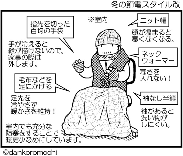 今日はすごく寒いですね。
指先だけでなく体全体が冷えて作業がしにくい。
なので室内でもニット帽をかぶったりして防寒しております。

頭が温まると体全体に温かい血が巡るようでしばらくすると暑いくらいに。

暖房はあまり使わず過ごせています。 