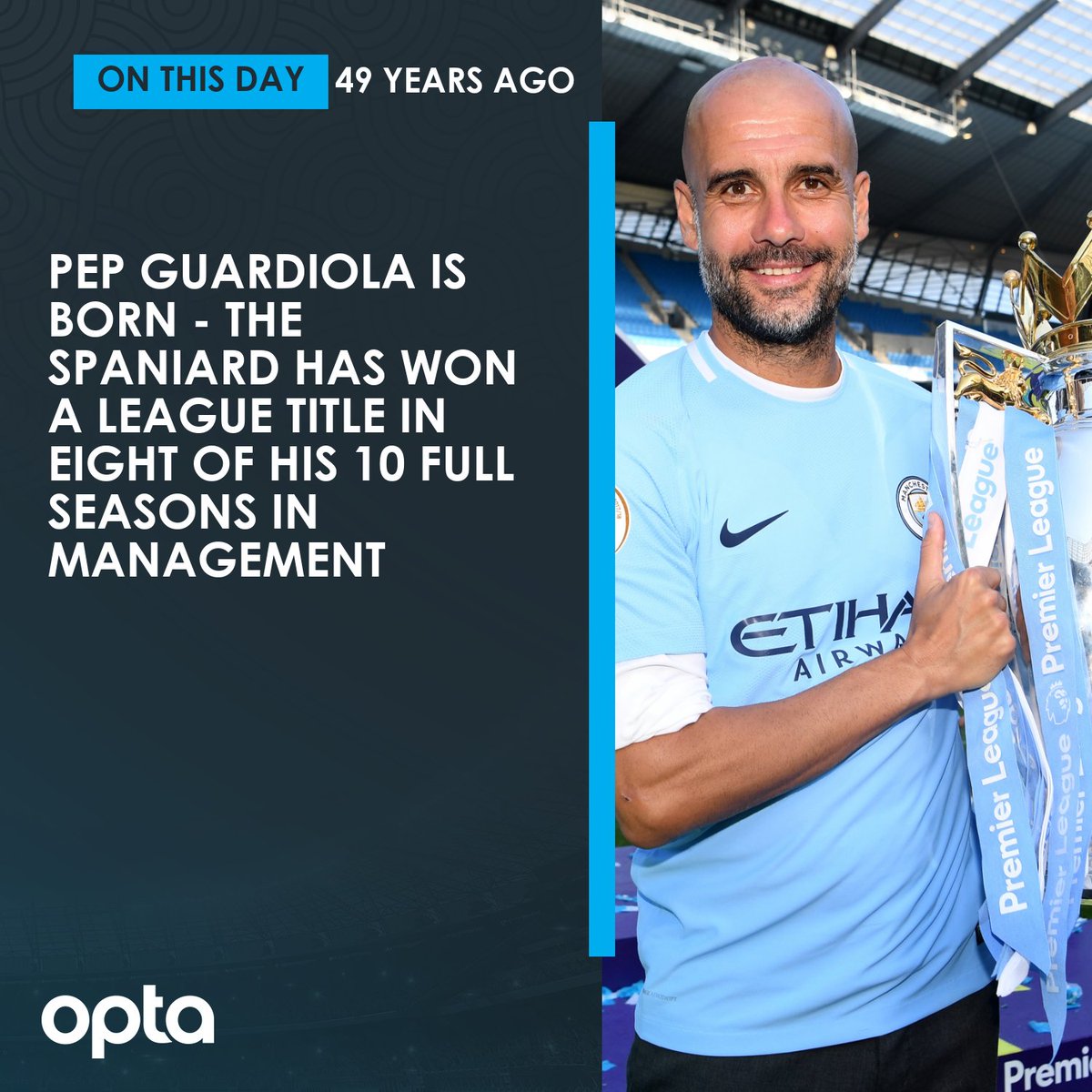Optajoe On Twitter 18 01 On This Day In 1971 Pep Guardiola Was Born He S Won The League Title In Eight Of His 10 Full Seasons As A Top Flight Manager 3 4 With