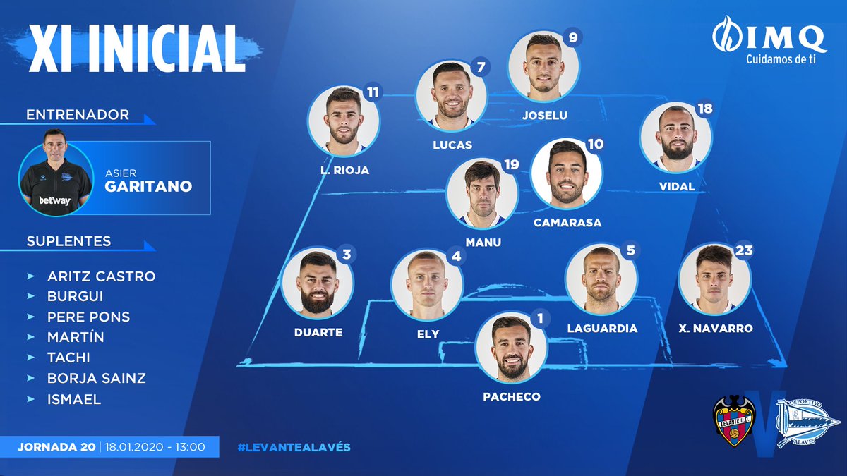 Alaves's tweet photo. 👥 ¡Aquí está nuestro ONCE INICIAL para el #LevanteAlavés! 👇 https://t.co/kVjT0GWDvW