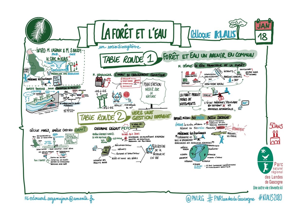 Pnr Landes Gascogne tweet media