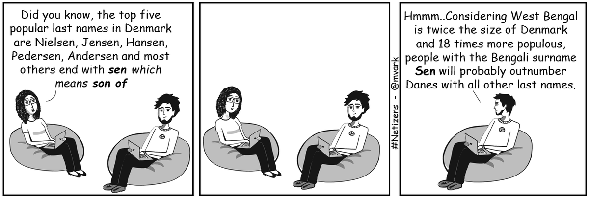 mvark's tweet photo. #Netizens - "#27: Wikipedia Rabbit Hole" - comic strip created with @gramener 's #Comicgen &amp; PowerPoint

If you like this, check out the others in the series - https://t.co/2yaTNgCyZM

Wikipedia Store has Wikipedia Rabbit Hole T-shirts for men and women - https://t.co/VvMkaOXTW8 https://t.co/7LEajVSVJV