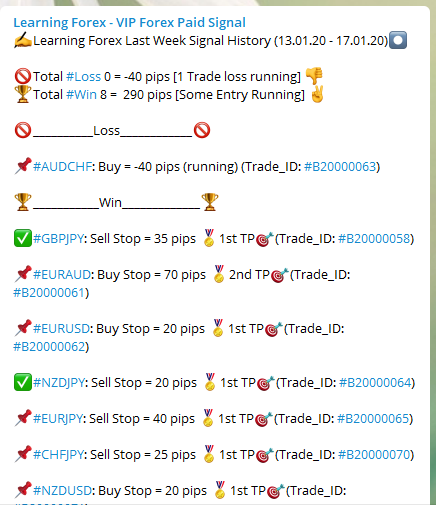 LearningForexB2's tweet photo. 👇
🎗 Hello, Forex Trader? Are you interested in Forex Signal? Last Week, We are profit 290 pips on Our Signal. If you interest then...
🔴 You Can Join Our Forex VIP Signal - https://t.co/Wr3YGhRw8m
#Forex #forextrader #ForexSignal #LearningForex https://t.co/2mEI7MrxRB