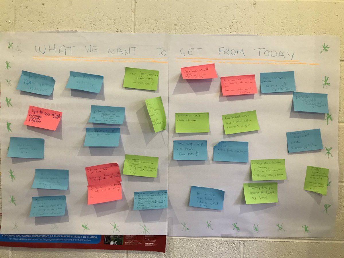 The_Wedgy's tweet image. Delighted to be part of the new @StBrigidsGAA Coaching Community. A fantastic turnout with coaches eager to learn from each other and challenge the norm. Already looking forward to next weeks workshop on FMS &amp;amp; Athletic Dev. Exciting times... #continiouslearning #changetheculture