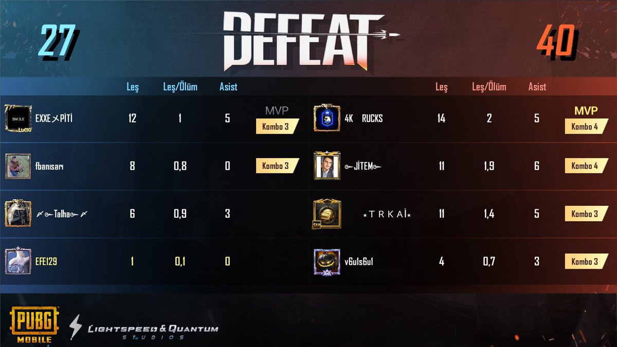 share.pubgameshowtime.com/showimage.php?…