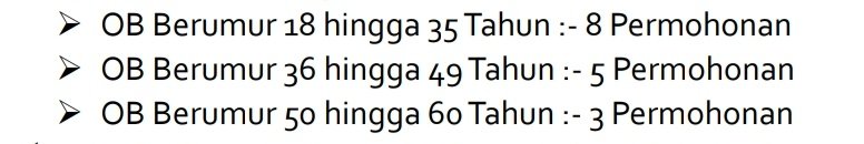3. Aktiviti Permohonan Kerja. Yang ni pegawai aku tanya sendiri berapa minima aku nak. Aku mintak at least 20 je. Sebab target area aku Bangi & Kajang. Bukan lagi Kuala Lumpur. So dia pun okay proceed je.