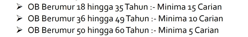 2. Aktiviti Pencarian Kerja.OB (Orang Berinsurans) dengan kata lain, kita yang layak dapat eis ni lah. Yang ni pun Pegawai aku taknak tengok. Sebab kalau kau saje² bukak jobstreet, memang sah² la ada aktiviti pencarian kerja, kan?