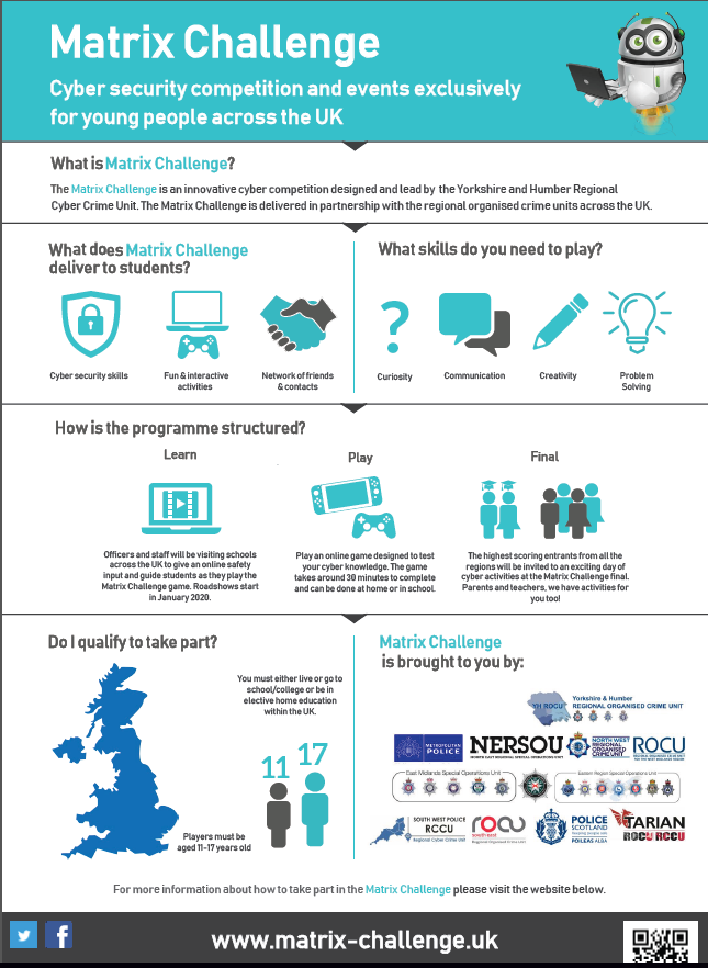 SW Cyber Crime Unit tweet media