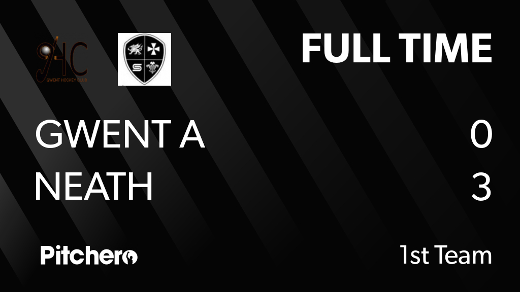 FULL TIME: Gwent A 0 - 3 Neath
#GWENEA #Pitchero
pitchero.com/clubs/neathhoc…