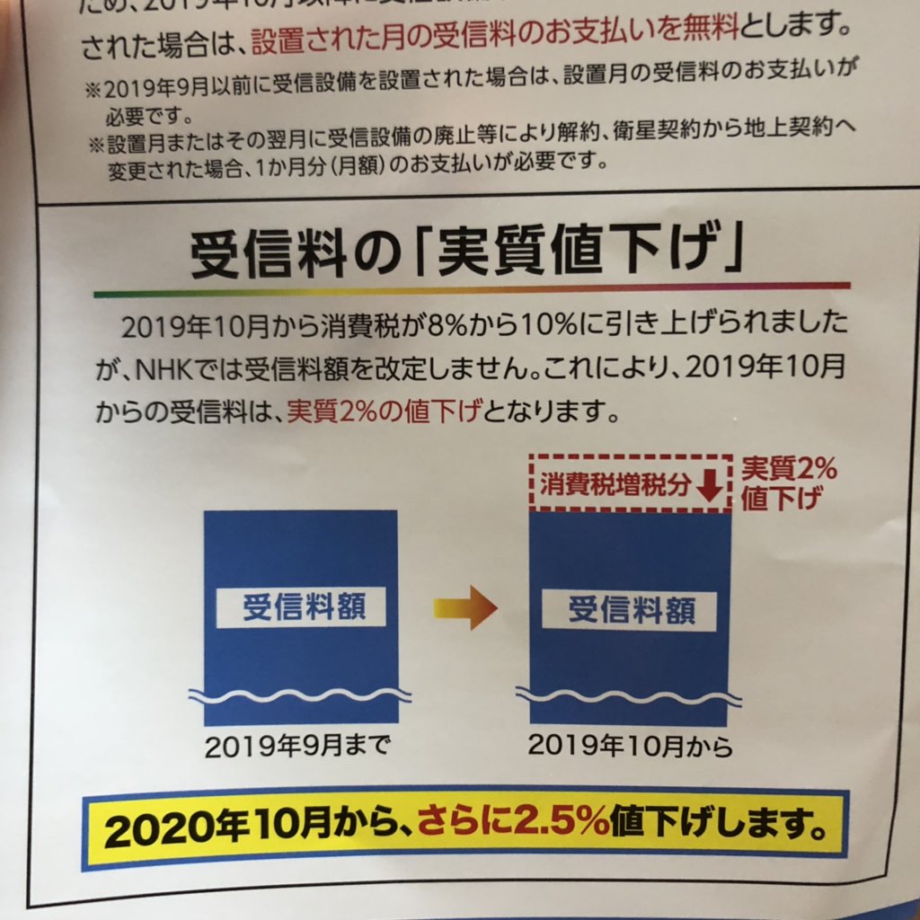 割合 払わ Nhk 料 受信 ない