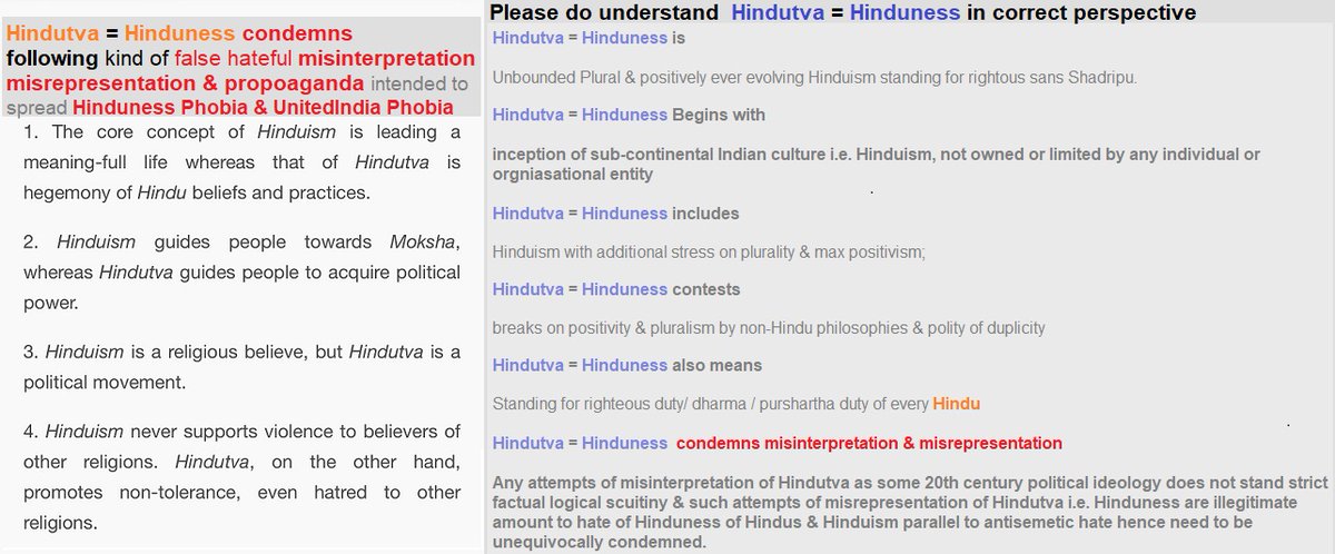 Hinduness Hashtag On Twitter
