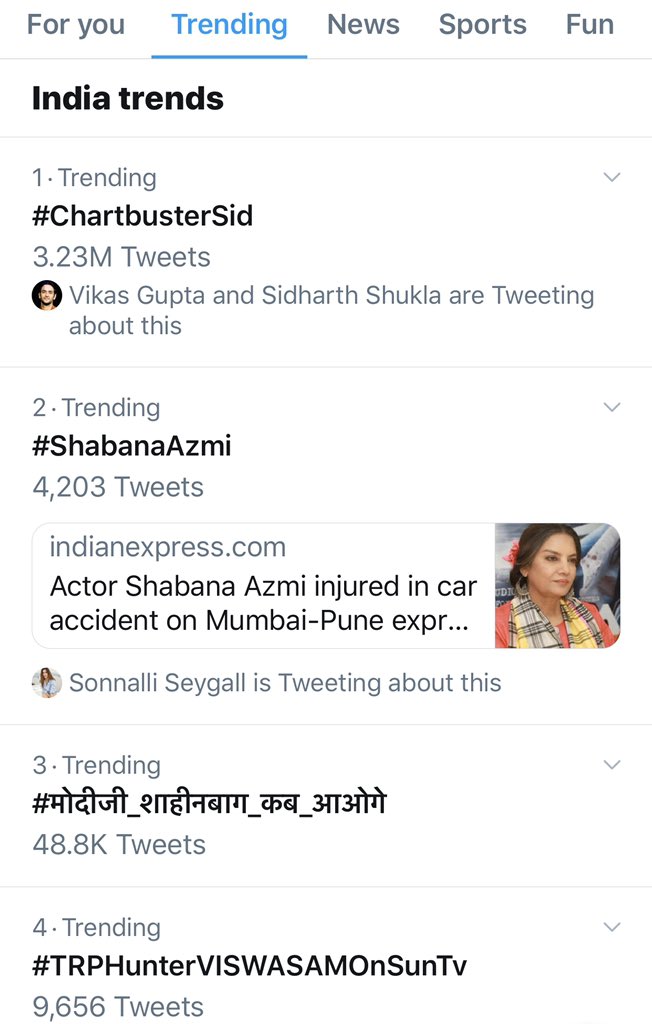 dhavalkshatriya's tweet photo. #ChartbusterSid trending on number 1. #SidRocks @sidharth_shukla @RealVinduSingh @iamkamyapunjabi #BB13 https://t.co/k8LGsmH4jL