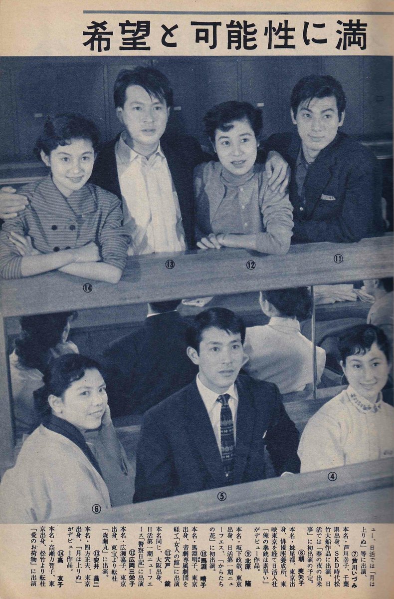 島倉千代菊 映画ファン 昭和30年5月号 新人スタア紹介 日活の希望 岡田真澄 雨宮節子 牧真介 桂典子 中原啓七 小田切みき 芦川いづみ 朝美矢子 北原隆 馬淵晴子 宍戸錠 広岡三栄子 安井昌二 高友子 敬称略 T Co