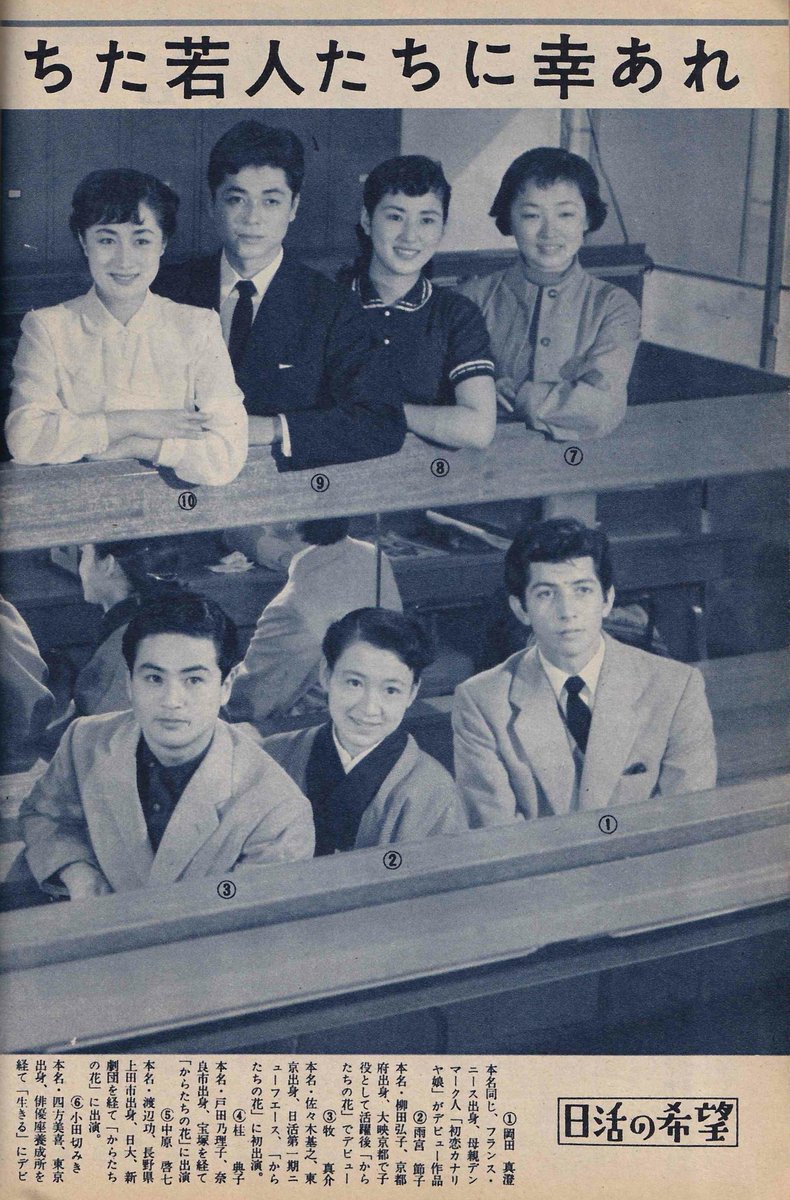 島倉千代菊 映画ファン 昭和30年5月号 新人スタア紹介 日活の希望 岡田真澄 雨宮節子 牧真介 桂典子 中原啓七 小田切みき 芦川いづみ 朝美矢子 北原隆 馬淵晴子 宍戸錠 広岡三栄子 安井昌二 高友子 敬称略 T Co