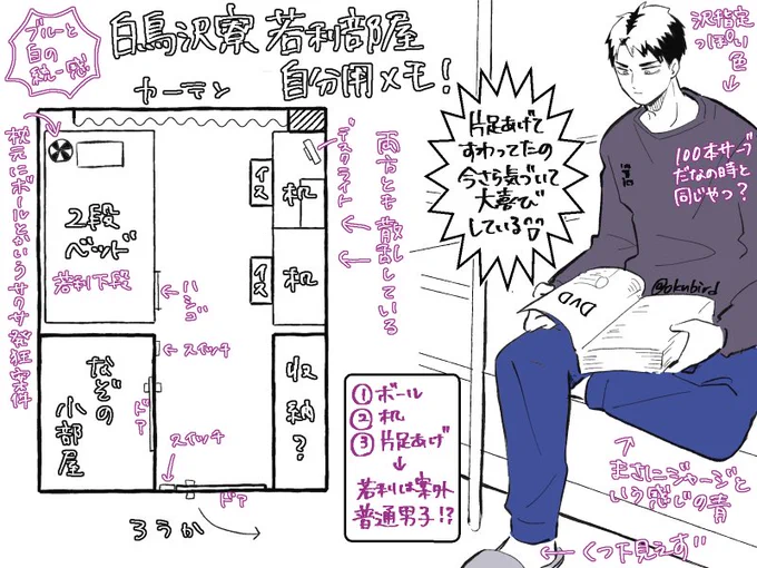 アニキゥ〜より、若利の案外普通男子なところが垣間見えて嬉しくなったため取り急ぎメモ。 