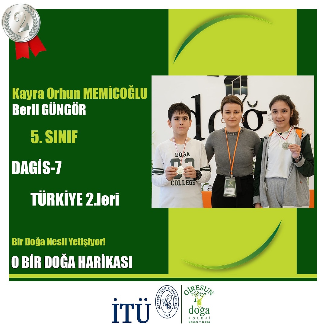 BAŞARILARIMIZ DEVAM EDİYOR😊
5.sinif DAGIS-7 sinavinda 2.olan öğrencilerimiz,  Kayra Orhun Memicoglu ve Beril Güngör'ü tebrik eder başarılarının devamını dileriz.🥈👏👏
#GiresunDoğaKoleji