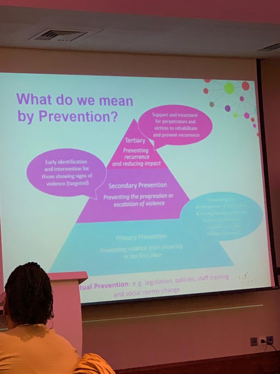 women4changeLei's tweet photo. A productive and thoroughly enjoyable day at the preventing youth violence in in LLR @VR_Network event that are committed to making a difference to the reduction of crime. 

 #knifecrimereduction #preventingyouthviolence #makingadifference #women4change #vrnetwork https://t.co/gIwgrI9mhk