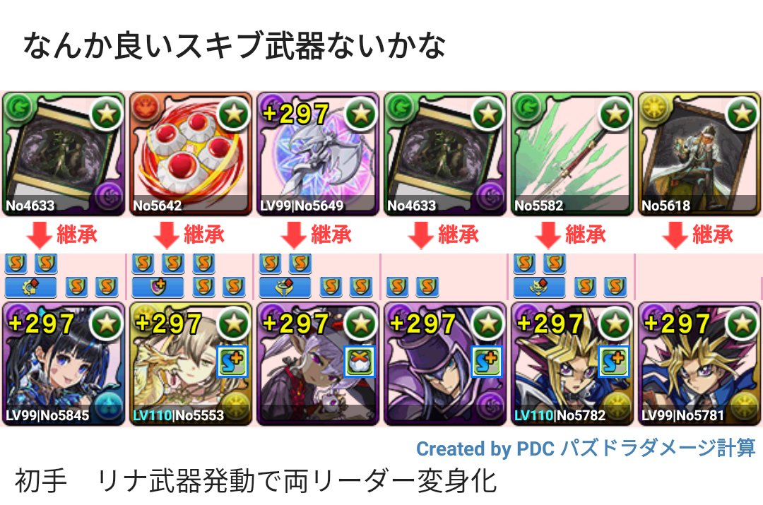 パーティ構築 パーティ構築