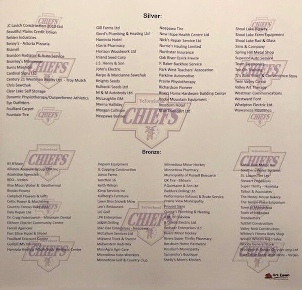 AAAU18Chiefs's tweet photo. It’s 🎈Sponsor Appreciation Night 🎈when the Chiefs host the @PVHawksHockey in Shoal Lake! Game time is 7:30! As a thank you to all of our sponsors we invite you to our game with free admission! https://t.co/LfWRnSarSk