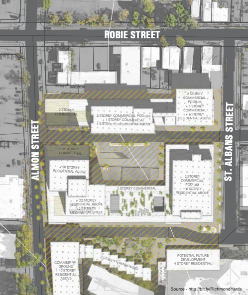 DevelopmentDuff's tweet image. Updated Renderings &amp;amp; Name - Richmond Yards, Almon St / St. Albans St. - 500+ Units, 46k+ sq/ft retail space + office space, 600 underground parking spots. Phase 1 ready for Summer 2022. #Halifax