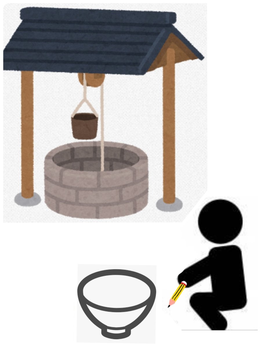 ずいずいずっころばし Twitter Search