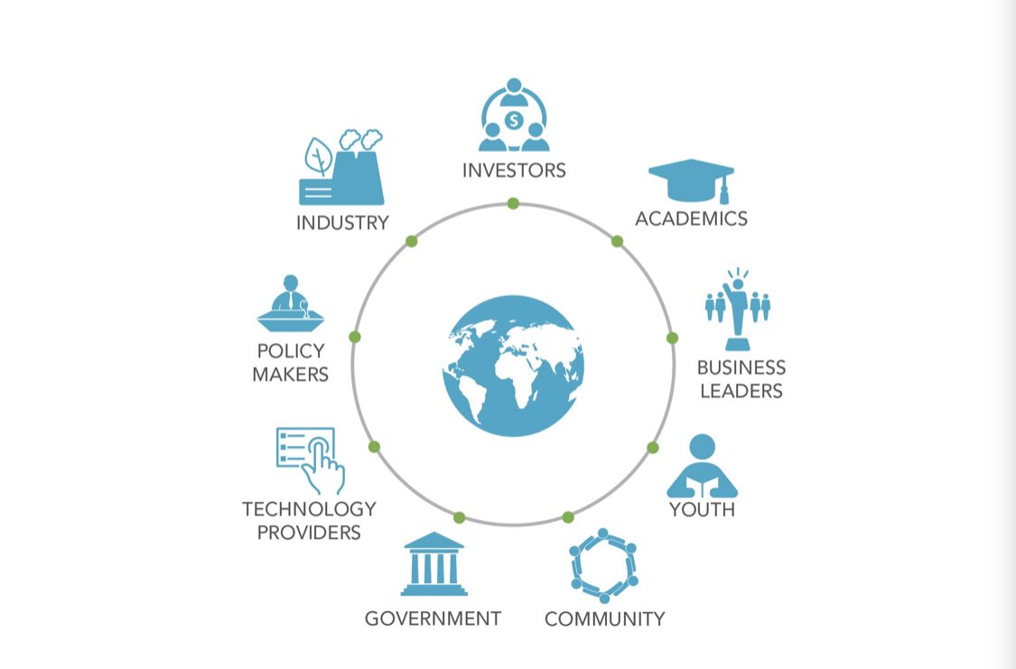 SDG2030's tweet photo. @ADSWagenda - Explore ADSW 2020
https://t.co/8HEmCYTbCD
#ADSW2019 hosted around 38,000 attendees from 170 countries, with more than US$11 billion worth of projects announced during the week.
@UAEMissionToUN @EtihadAirways @EtihadHelp @AidanRGallagher @deespeak @rbalsaud @biz https://t.co/lyouMj3nYs