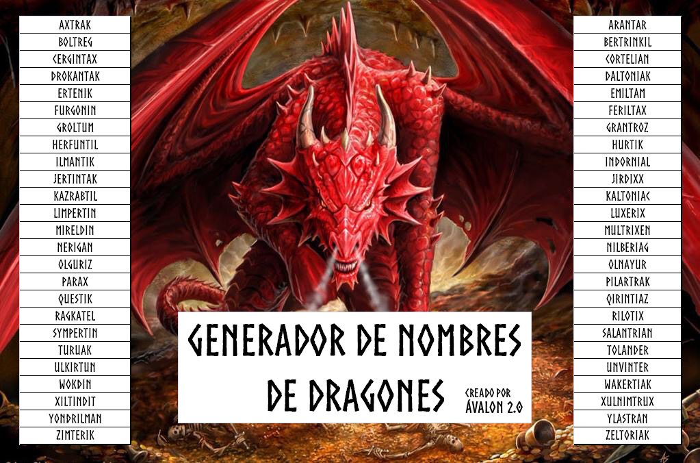 Registro eslogan hijo Avalon 2.0 on Twitter: "Y seguimos con nuestra semana dracónica con este Generador de Nombres de dragones. Escoged una parte de cada columna ¡y listo! https://t.co/RwfQIvO3dO" / Twitter Registro eslogan hijo Avalon 2.0 on Twitter: "Y seguimos con nuestra semana dracónica con este Generador de Nombres de dragones. Escoged una parte de cada columna ¡y listo! https://t.co/RwfQIvO3dO" / Twitter