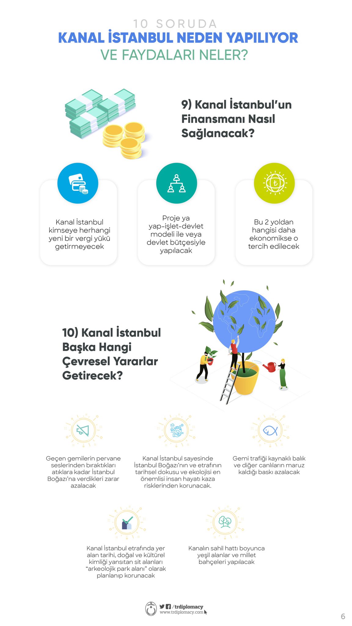 tr diplomacy on twitter sorularla kanalistanbul 1 kanal istanbul nedir 2 kanal istanbul neden yapiliyor 3 istanbul bogazi ndan para kazaniliyor mu 4 kanal istanbul dan ne kadar para kazanilacak 5 istanbul bogazi guvenli