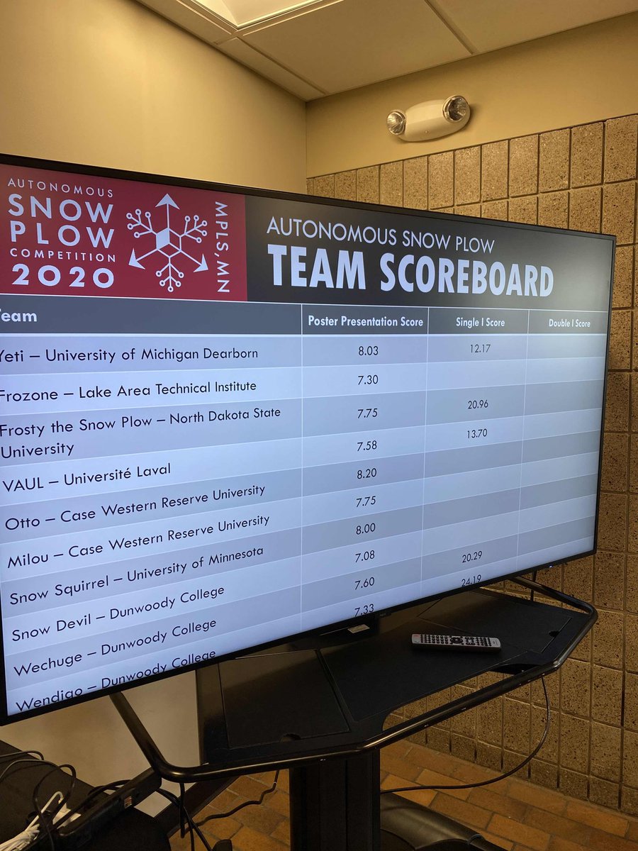 BisonRobotics's tweet photo. Preliminary results are in ! Let's see how the other teams do!
#autoSnowplow https://t.co/BOK0fQa0Jc