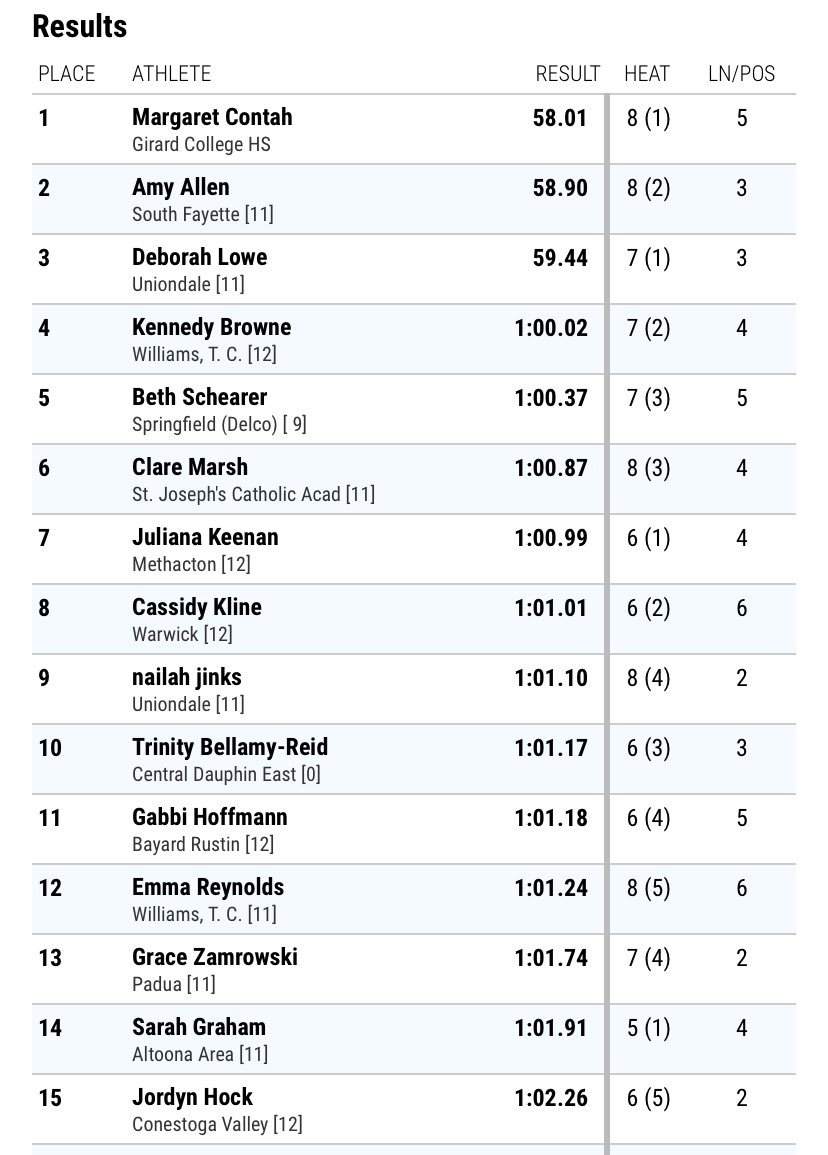 daw215 tweet picture