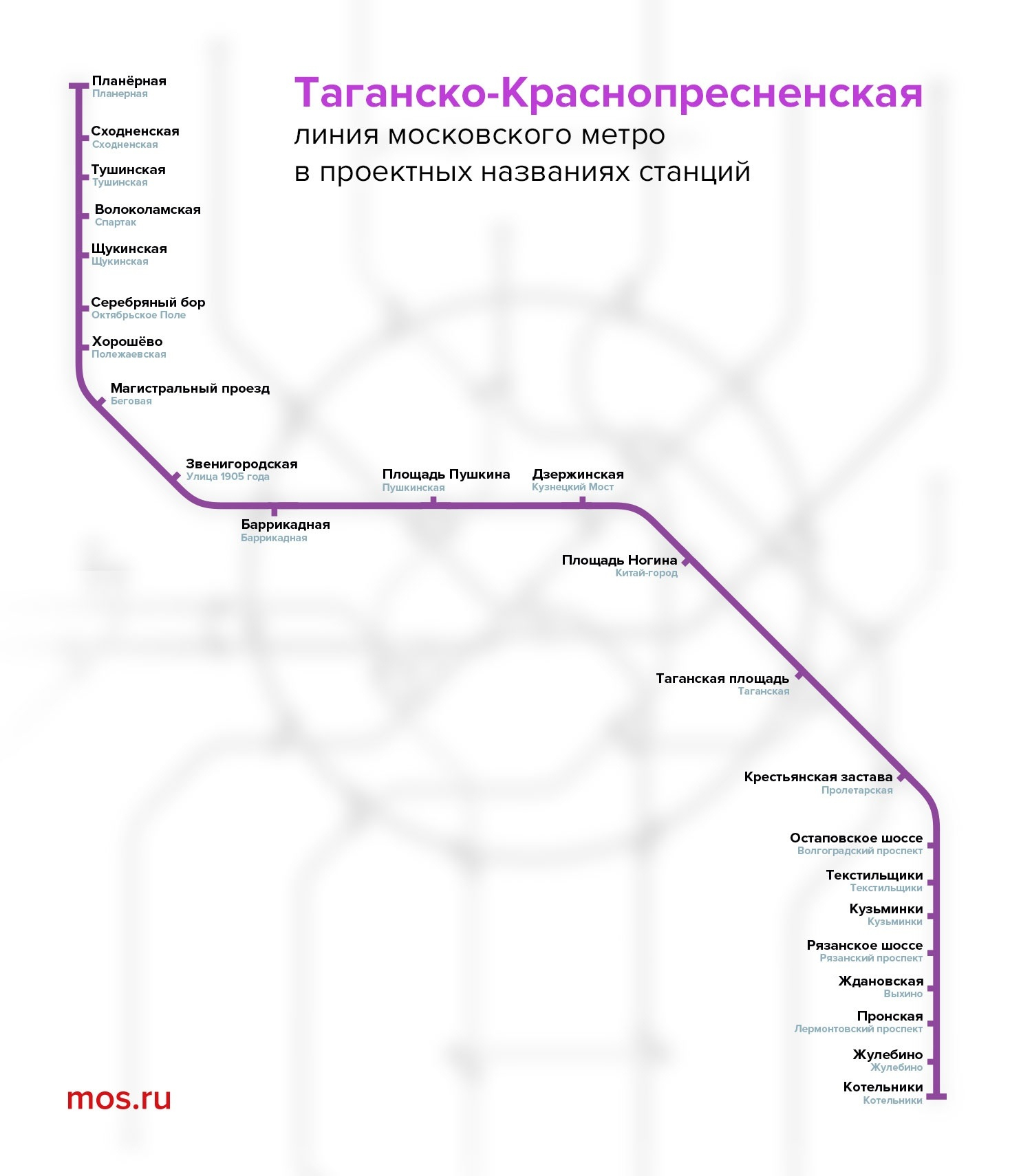 Метро котельники на схеме метро москвы