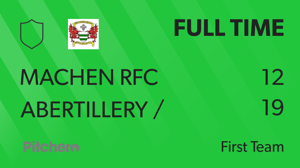 Abertillery_BG's tweet photo. FULL TIME: Machen RFC 12 - 19 Abertillery / Blaenau Gwent RF
#MACABE #Pitchero
https://t.co/N5P2VeGlRj https://t.co/Ez13pyqiIw