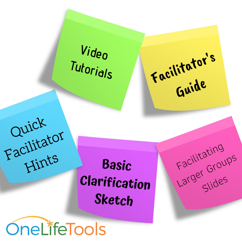OneLifeTools (@onelifetools) on Twitter photo Pssst... did you know that <a href="/OneLifeTools/">OneLifeTools</a> is famous?!
We're officially on film! 📽️ Check them out here buff.ly/2QzBqr7
We have lots of great videos about our Who You Are Matters! #game, about our #narrative approach and more great resources
#CareerDevelopment Pssst... did you know that <a href="/OneLifeTools/">OneLifeTools</a> is famous?!
We're officially on film! 📽️ Check them out here buff.ly/2QzBqr7
We have lots of great videos about our Who You Are Matters! #game, about our #narrative approach and more great resources
#CareerDevelopment