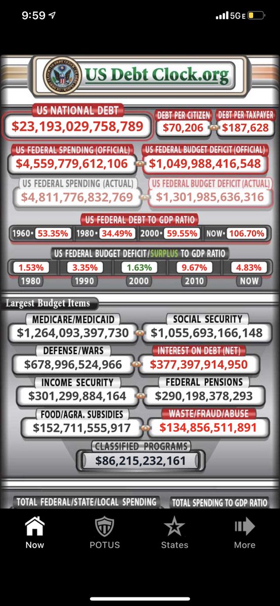 I am constantly amazed about how nobody talks about the issue of US debt and deficit.  To me it’s the #1 issue we face and we, or our children, are going to need to deal with it.  There is a new iPhone app (screenshot below...site has been around for a while, app is new)