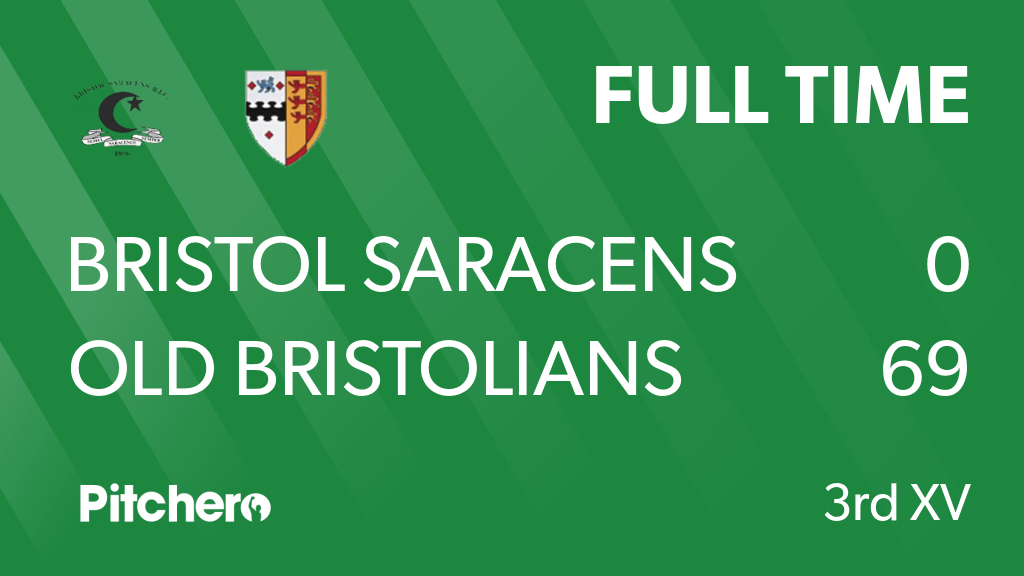 OBsRugby's tweet photo. FULL TIME: Bristol Saracens III 0 - 69 Old Bristolians III
#BRIOLD #Pitchero
https://t.co/cF9m19Pli1 https://t.co/iRAkd07YTL