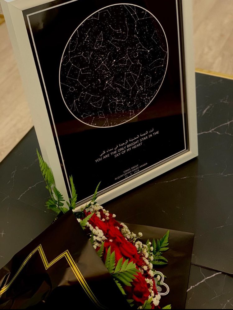 أنتِ النجمه المضيئه الوحيده في سماء قلبي ❤️..