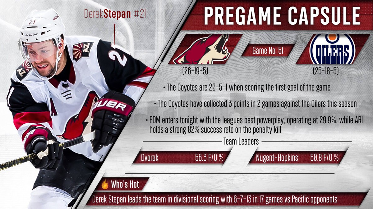 Arizona Coyotes @ArizonaCoyotes