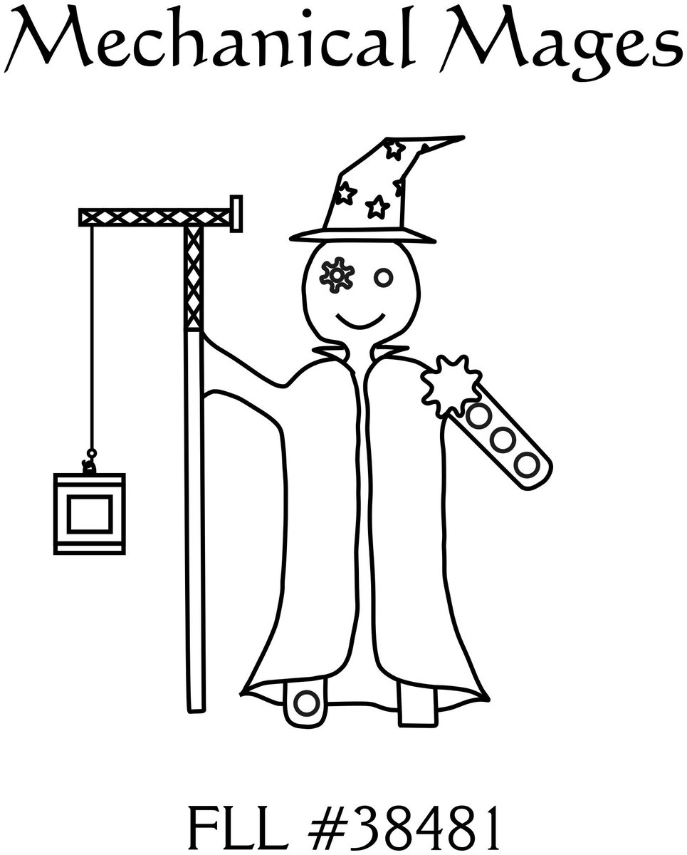 Wired Wizards tweet media