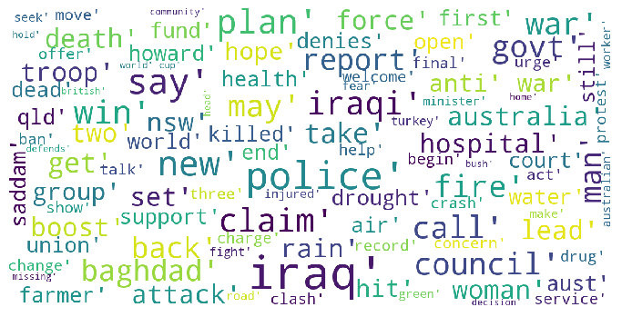 neptune_ai's tweet photo. #ToolAlert

wordcloud - #Python lib for word frequency/importance by @amuellerml 
Check it out here: https://t.co/OHG7k1P6NU

Read about other useful tools in this post:
https://t.co/1RLxnSUAjP

#MachineLearning #DataScience #NLProc https://t.co/4hlTEZdDHS