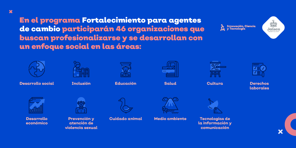 brainhubmx's tweet photo. RT InnovaJal: Para el programa Fortalecimiento para agentes de cambio, impulsado por la SICyT, FondifyLAT y ProSociedad, se seleccionaron 46 organizaciones que se desempeñan con enfoque social. Conoce más sobre este programa en: https://t.co/dcJ2yv78Z5 https://t.co/bX24nbQCd9