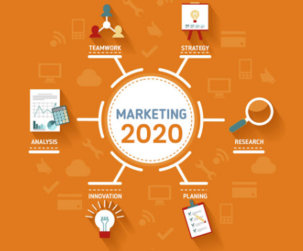 Sarahadamsseo's tweet photo. Fast Forward 2020: Top Digital Marketing Trends 
#marketingsolved #digitalmarketing #ContentMarketing #Marketing #DigitalMarketingStrategy #GrowthHackers #socialmediamarketing #onlinemarketing #marketingtips #SEO #business #content #GrowthHacking #marketingplan https://t.co/MsiVx1hWI6